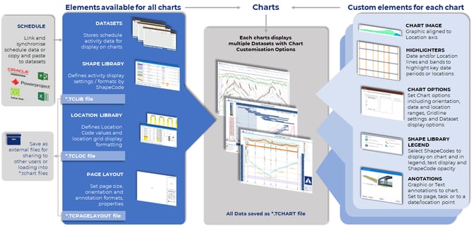TC_DATA_SCHEMATIC-1